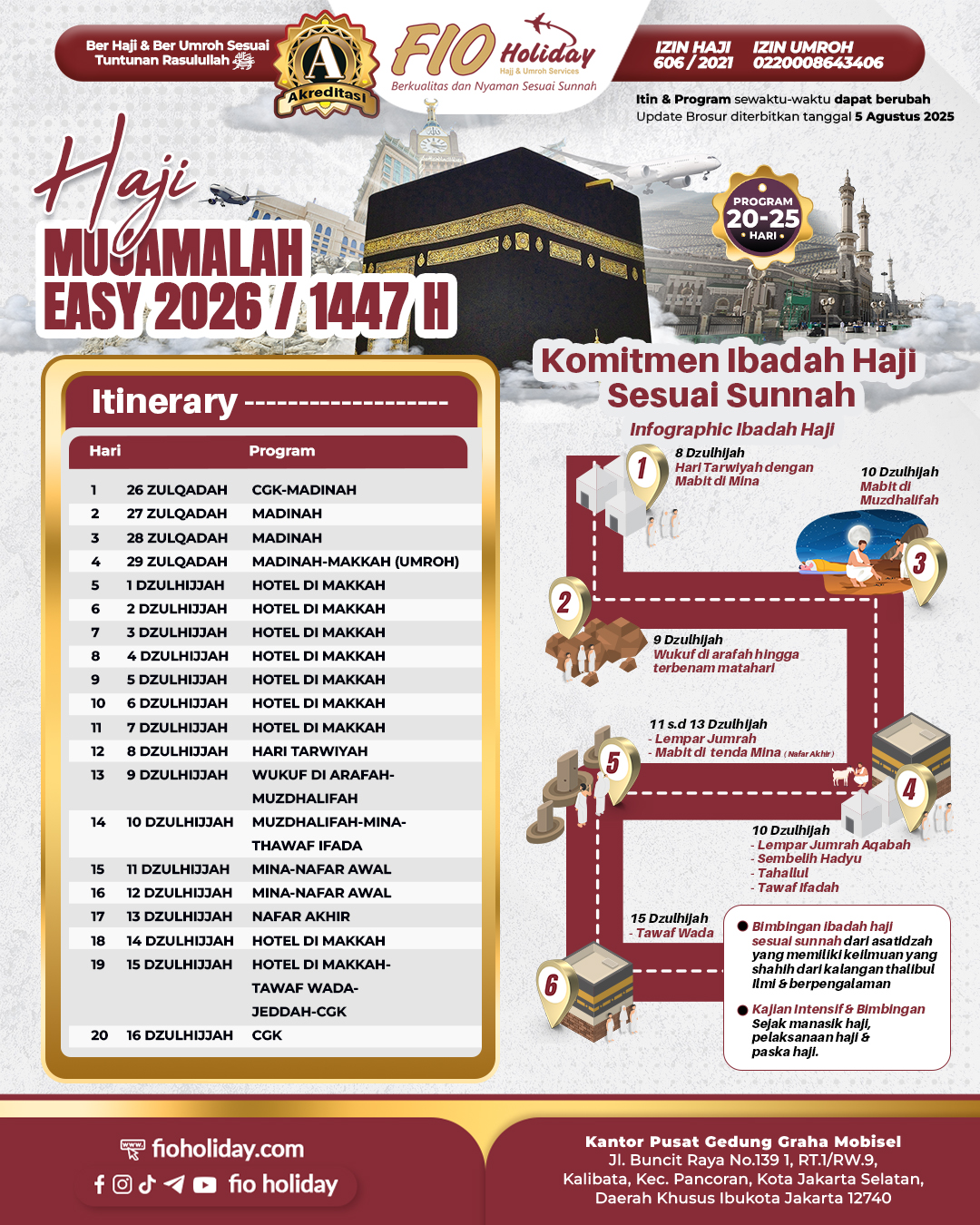 mujamalah d