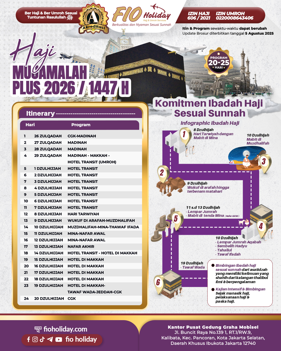 mujamalah e