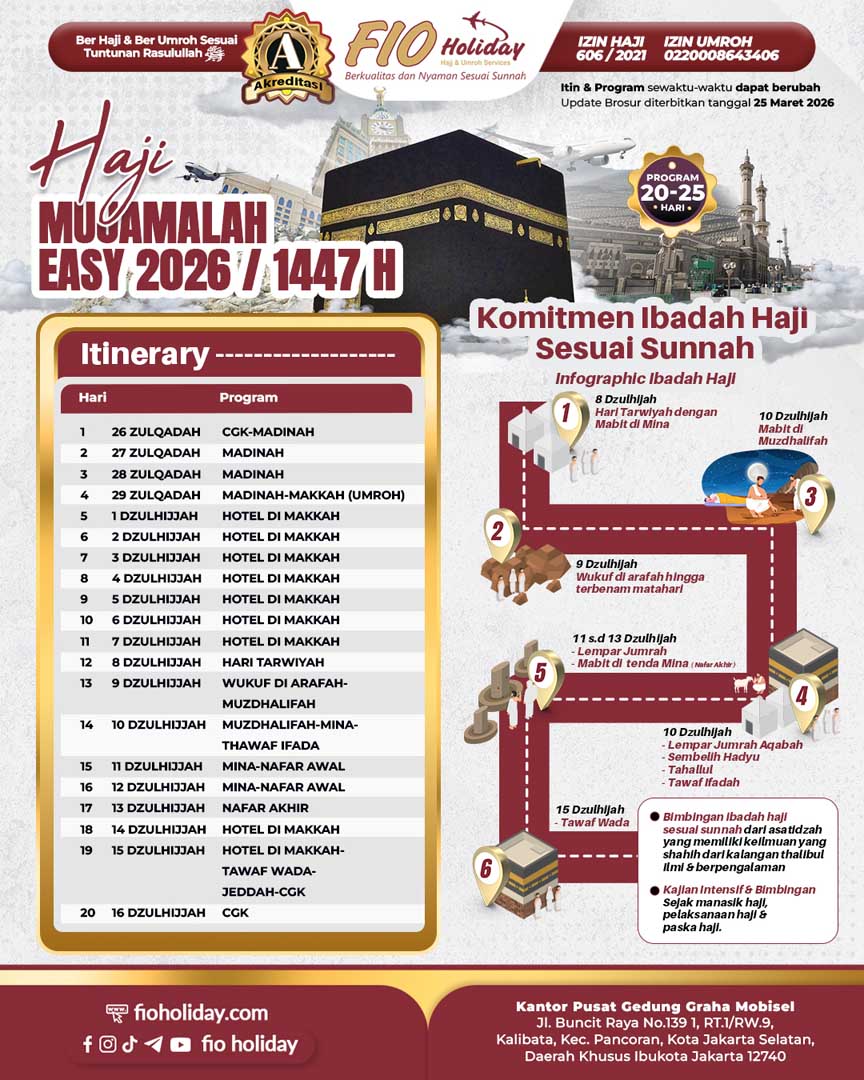 4 HAJI MUJAMALAH 2026 ITIN HM Easy (2)