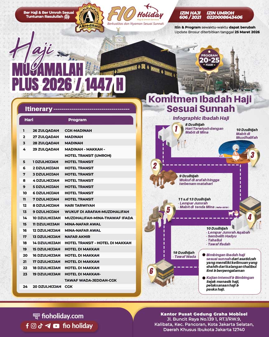 5 HAJI MUJAMALAH 2026 ITIN HM Plus (2)